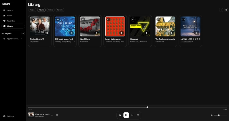 Library, Albums view