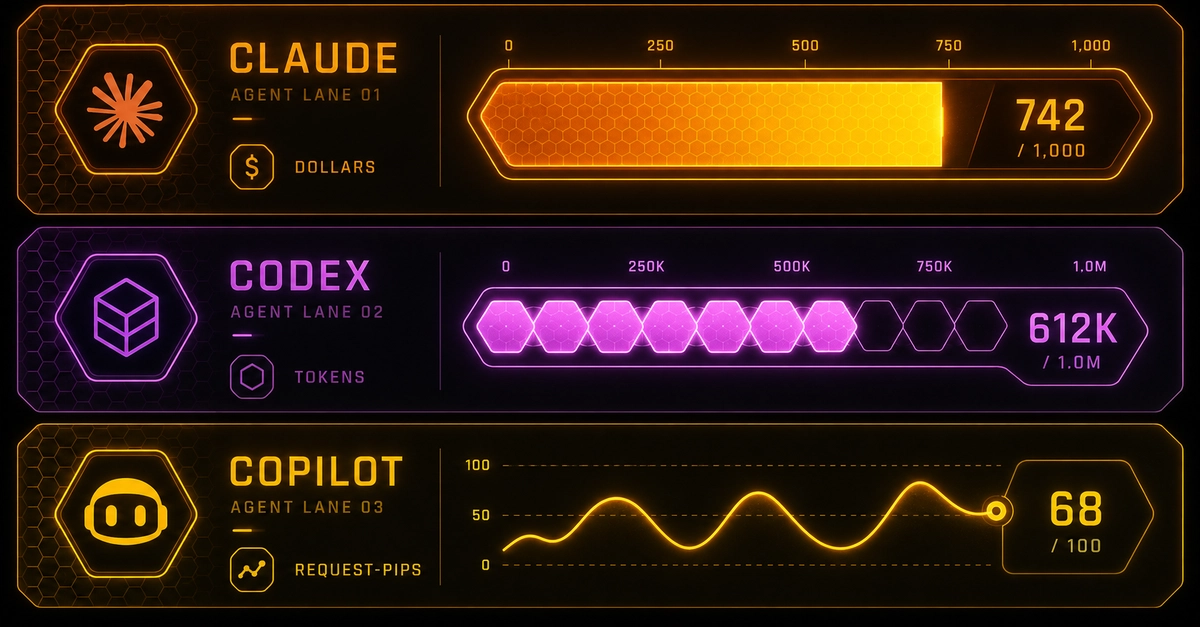 Two Terminals, One Screen: Building an Agent Cockpit That Tells the Truth About Cost